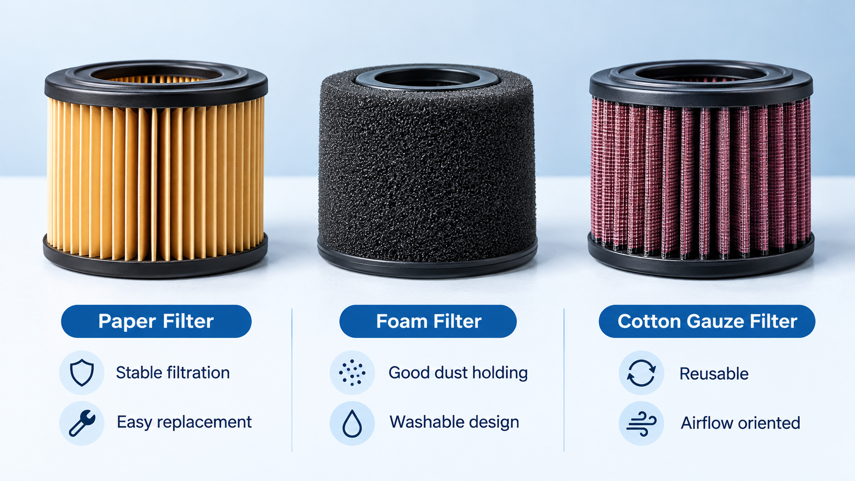 Paper foam and cotton gauze motorcycle air filter media comparison 종이 폼과 면 거즈 오토바이 공기 필터 미디어 비교