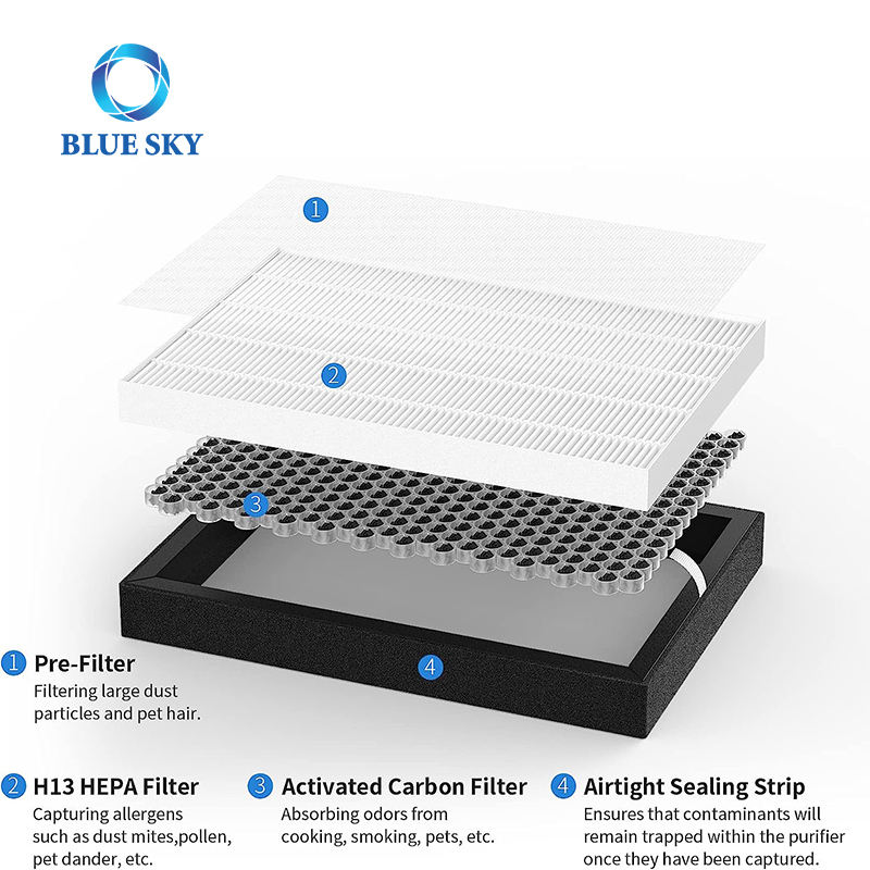 고효율 True HEPA 필터 MOOKA 공기 청정기용 활성 탄소 필터 교체