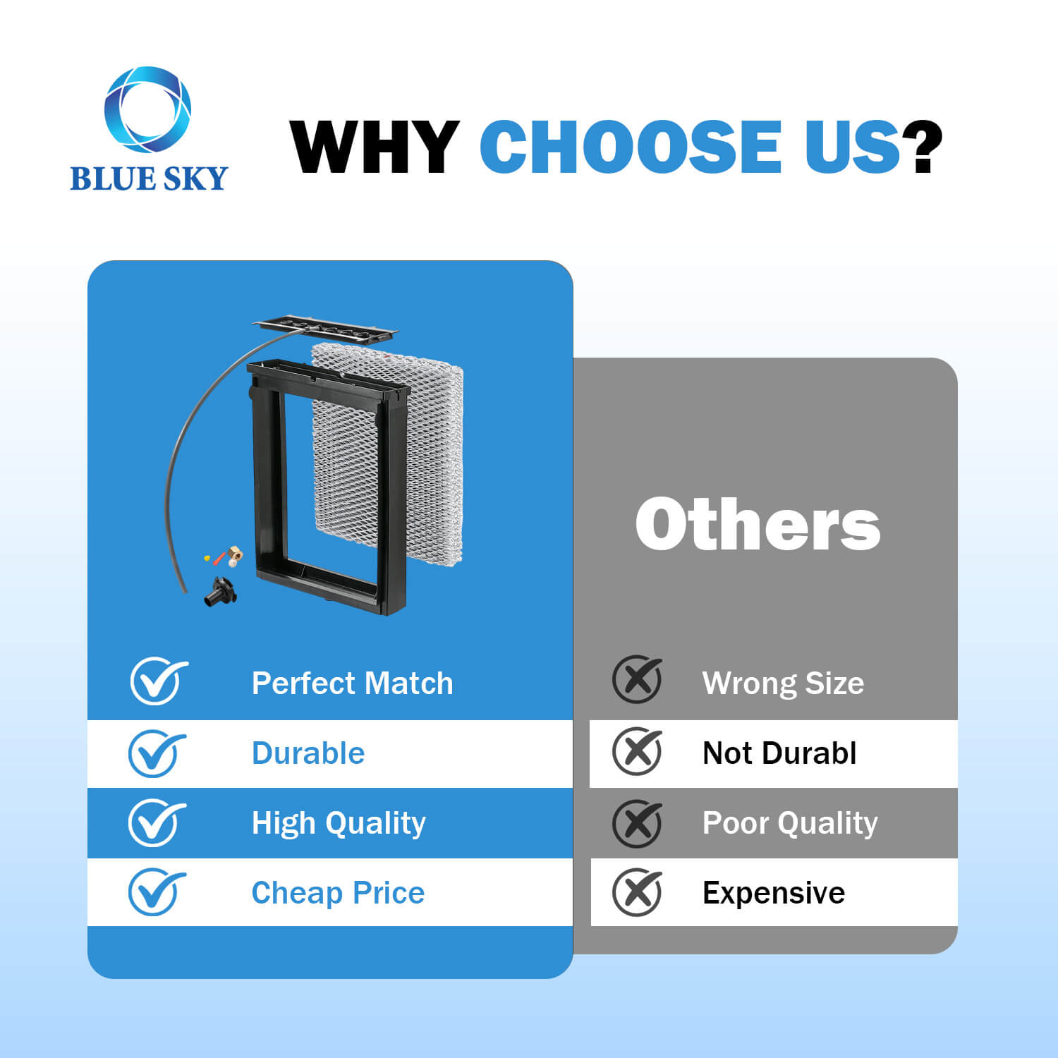 Aprilaire 600 600A 600M용 4839 가습기 유지 보수 키트 교체 - 집 전체 가습기 워터 패널 OEM 공급업체