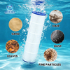 Pentairs Clean & Clear Plus 420 R173576 PCC105 FC-1977에 적합한 CCP420 풀 필터 카트리지 세트