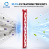 Dysons PencilVac Fluffycones 무선 진공 청소기 부품과 호환되는 SV50 FC 진공 필터