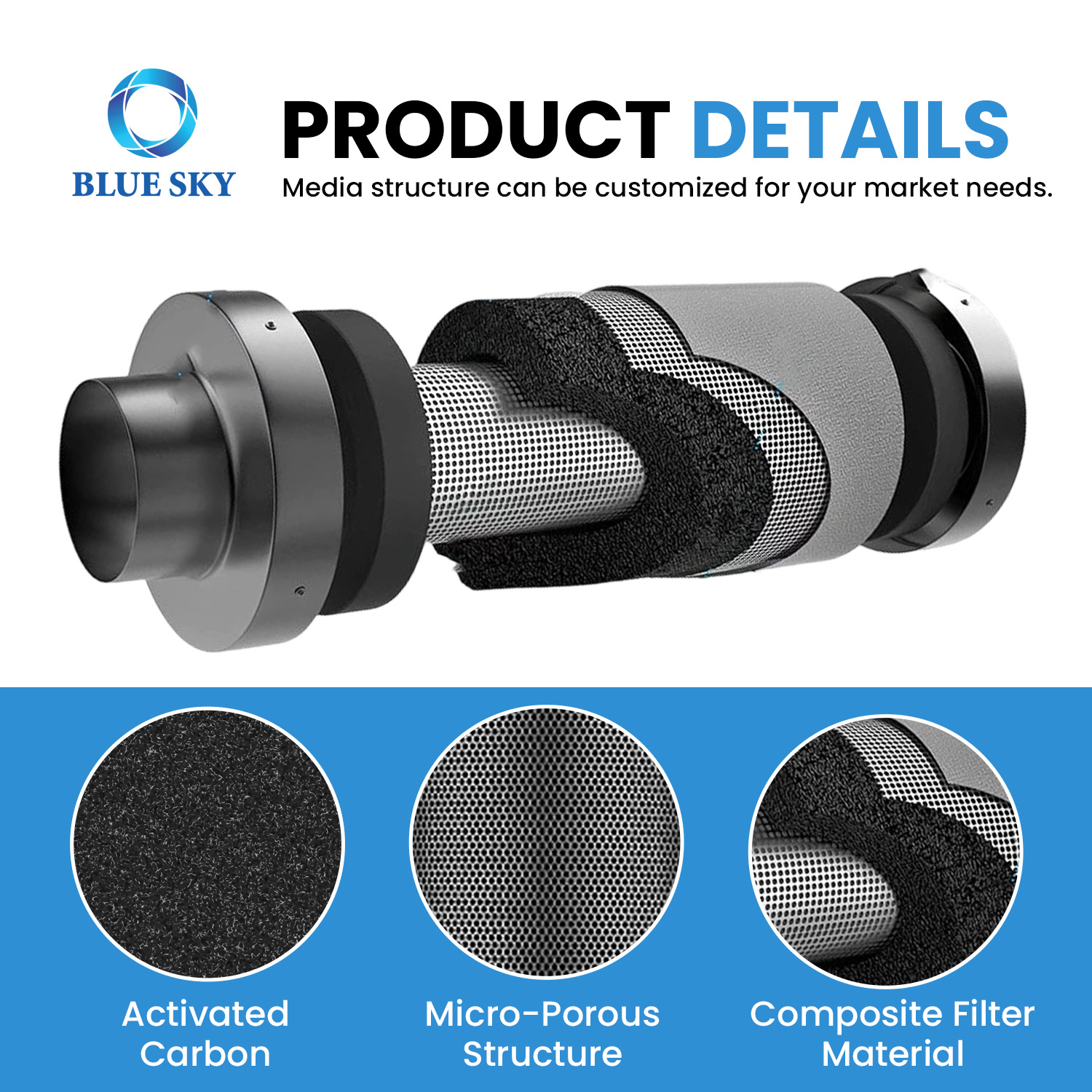 성장 텐트용 4인치 활성탄 필터 - 1200+ IAV 악취 제어 인라인 덕트 필터 210 CFM