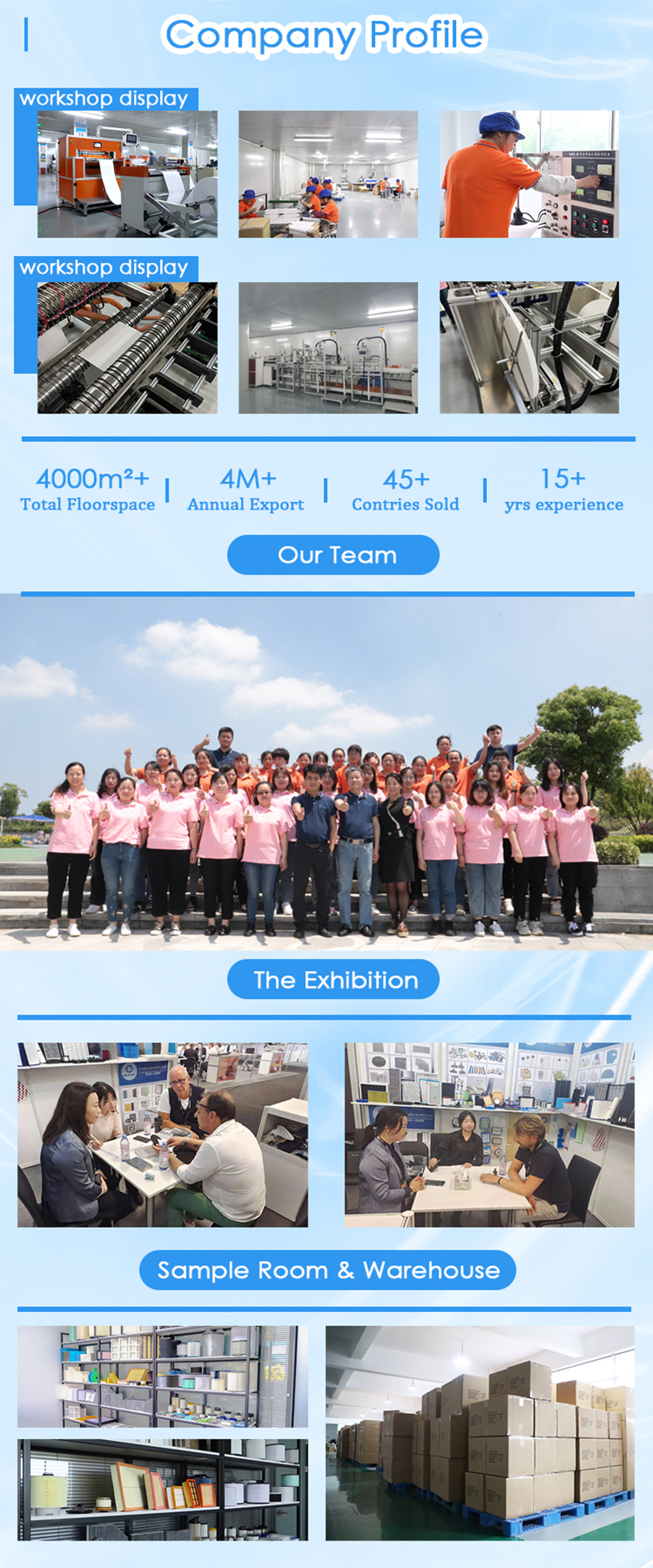 회사 프로필 Nanjing Blue Sky Filter Co., Ltd_