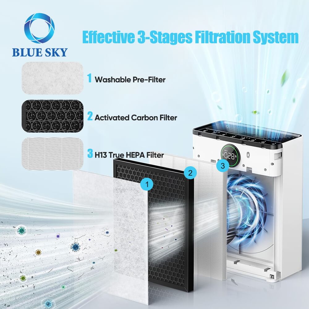 MOOKA 공기청정기용 활성탄 PR1 HEPA 교체 필터 - 고효율 공기 여과 솔루션