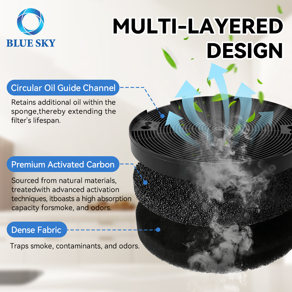 월풀, 키친에이드, 삼성과 호환되는 고효율 활성탄 레인지 후드 필터 