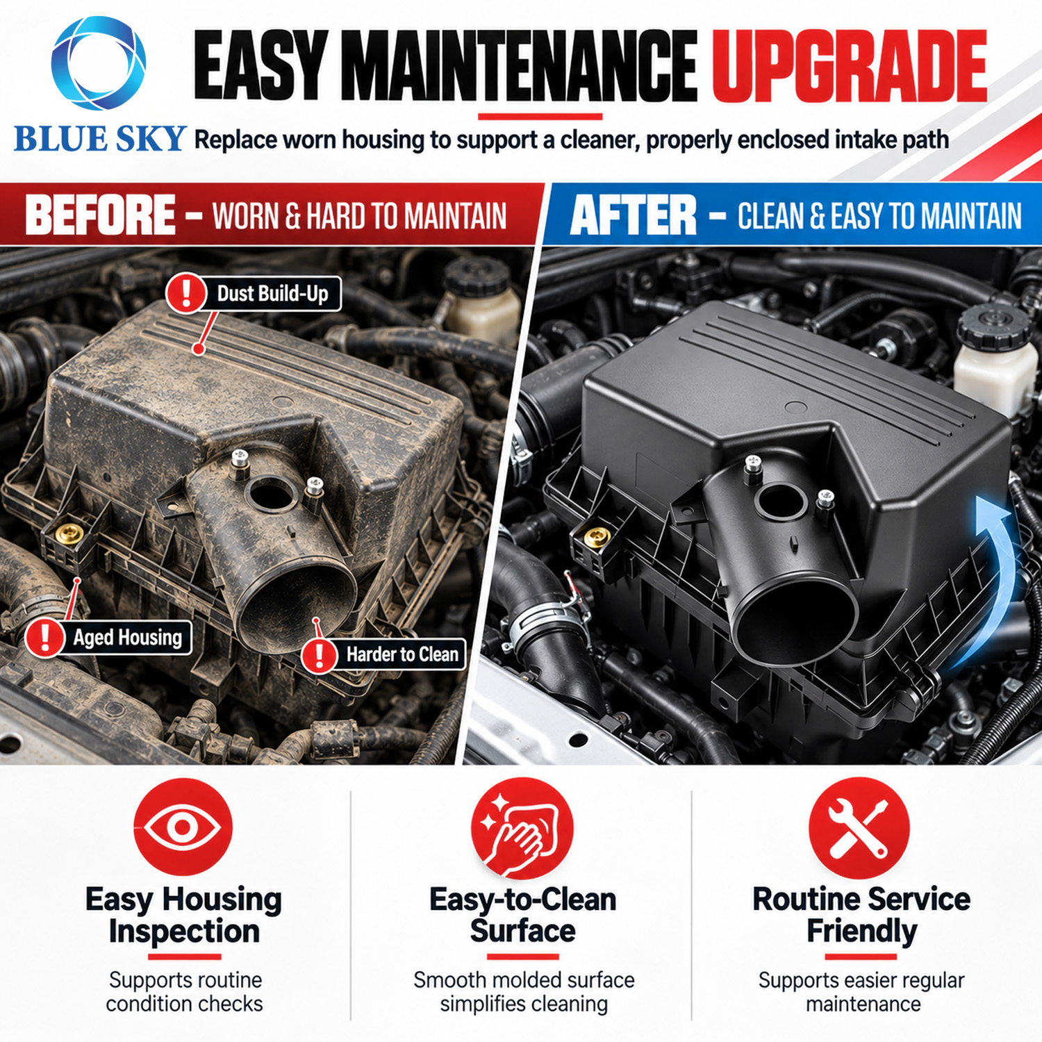 17700-0H103 Toyotas Camry 2007-2011 및 Venza 2009-2016 4기통 엔진과 호환되는 공기 청정기 박스 하우징