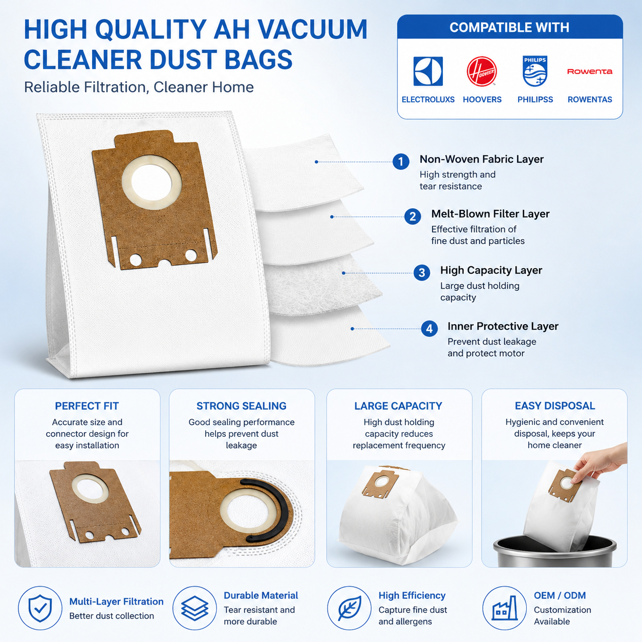 Electroluxs Hoovers Philipss Rowentas와 호환되는 AH 진공 청소기 먼지 봉투