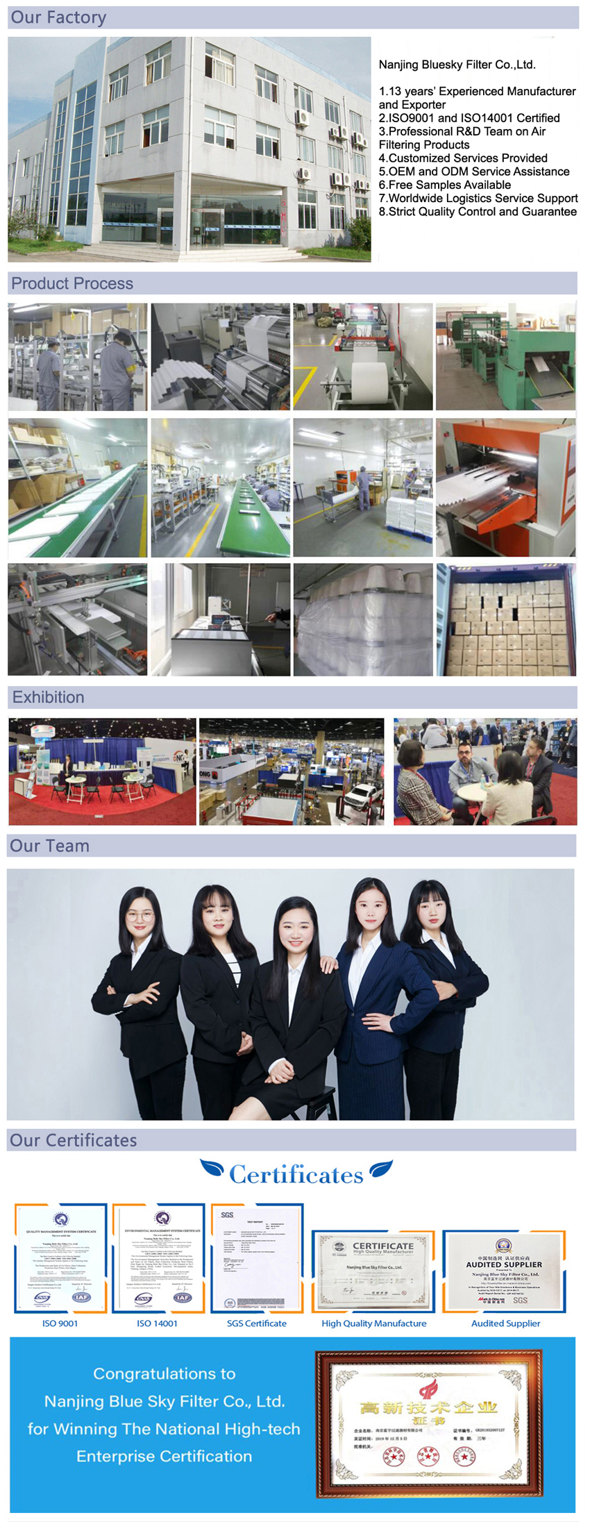 중국 공장 패널 HEPA 필터의 우리 회사