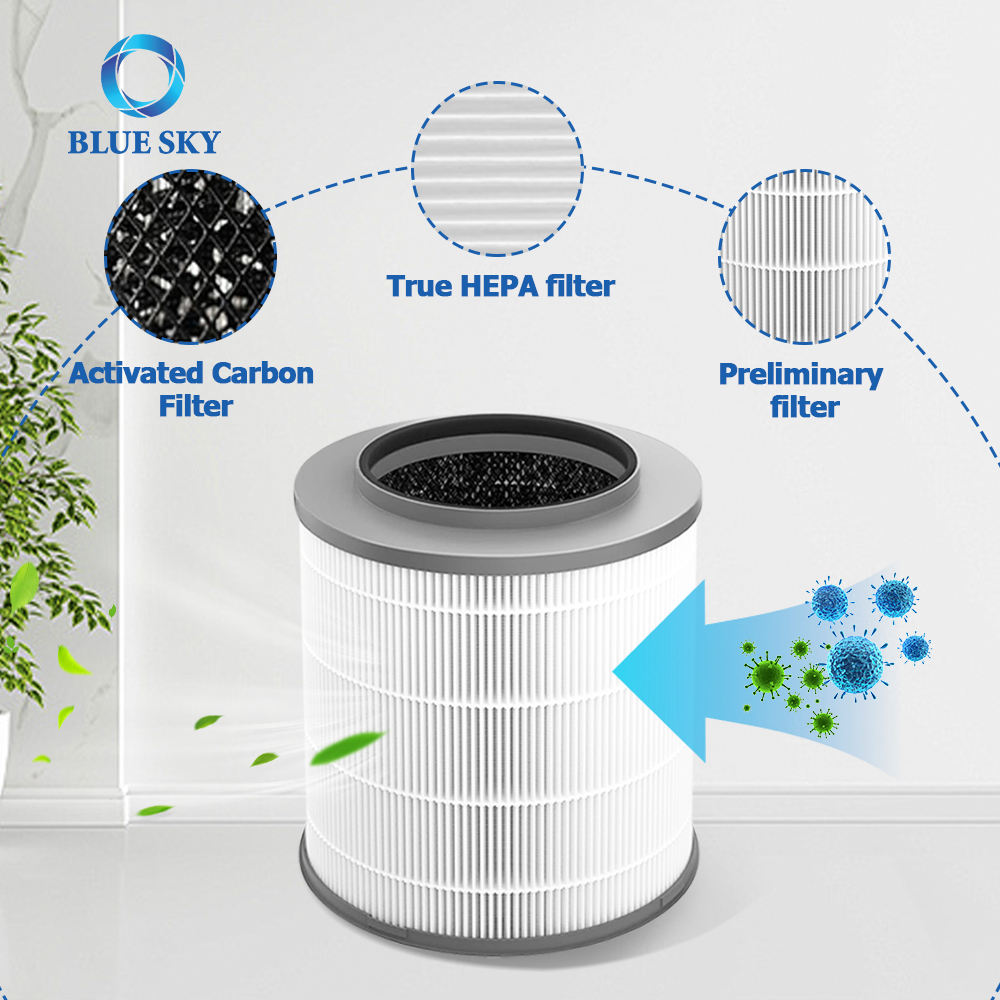 중형 룸 에어 필터 HEPA 필터 12030 Cloroxs 11030 및 11031 공기 청정기 활성탄 필터 용 필터 교체
