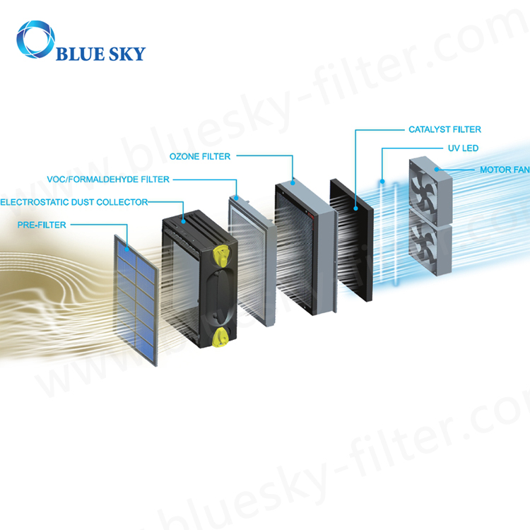 6 단계 여과 지능형 흡연 필터 Pm2.5 이온 공기 청정기 포름 알데히드 제거 홈 PRO 이온 공기 청정기 Ap-C230A